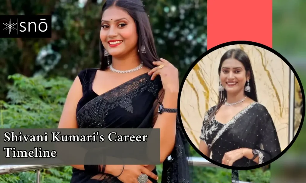 Shivani Kumari Career