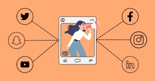 Harnessing the Power of Social Media Influencers for Effective SMM Promotion and Marketing Success