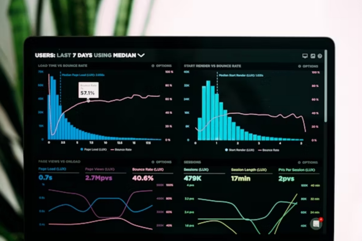 The Flow of Precision within Binomo Trading Navigation